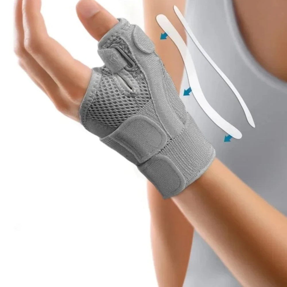 Orthese poignet souple